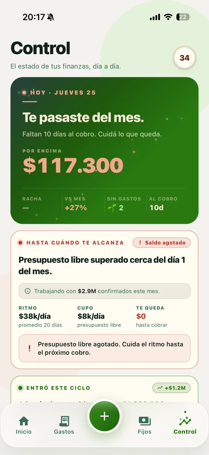 Control: el cupo de hoy y un aviso tranquilo si te pasaste.
